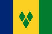 Форекс Сент-Винсент и Гренадины